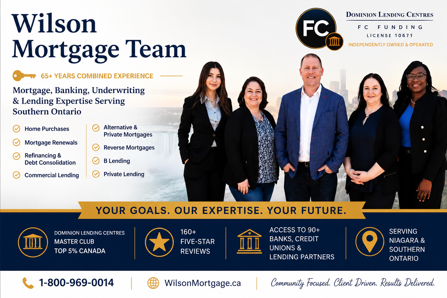 Wilson_Mortgage_Team